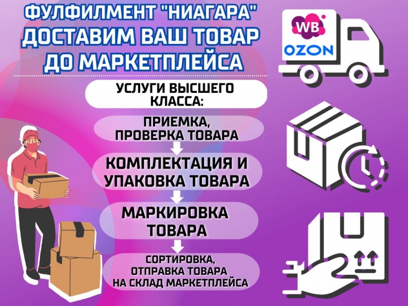 ���������� wildberries  ozon
