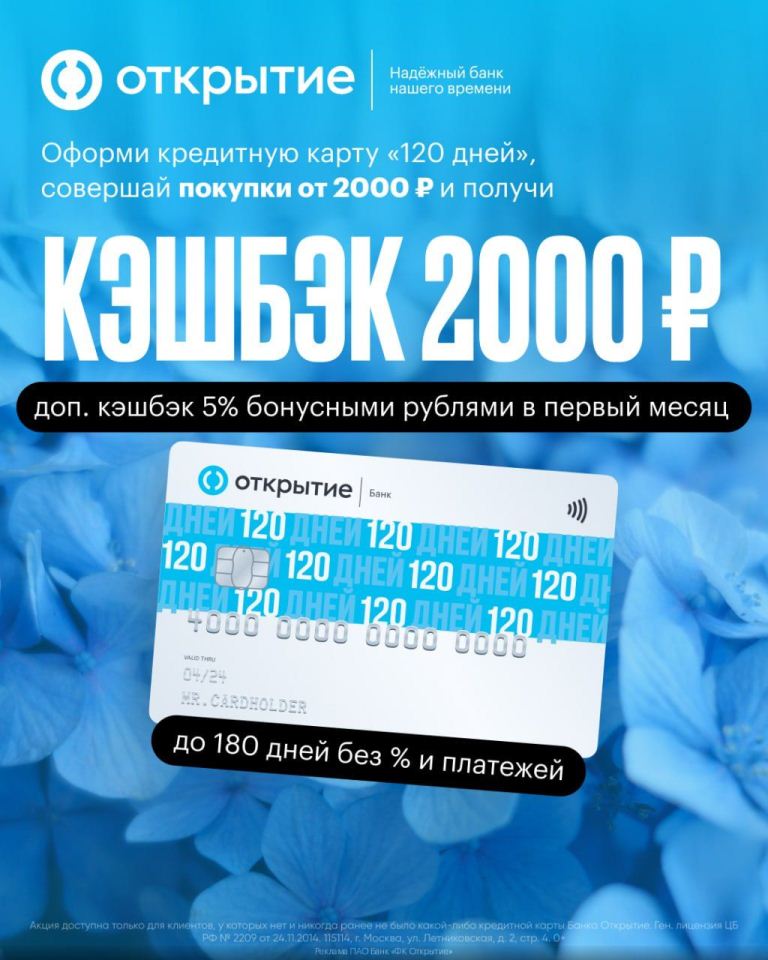 �������� 2000 �. �� ����� ��������