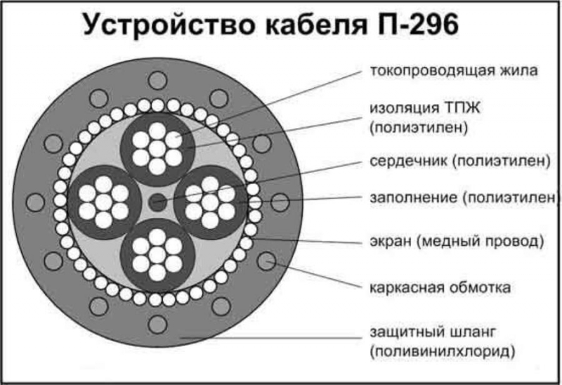 �o�y�ae� �o�e��� �-296 �-296� �-268 �-274� �-270 �a� ���e��e, ��po�o