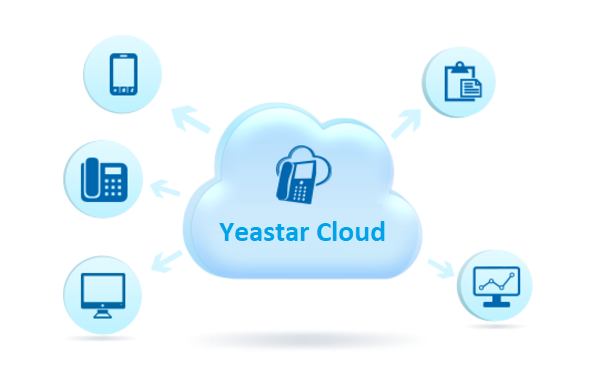 �������� ������ Yeastar Cloud ������ �������� � ��